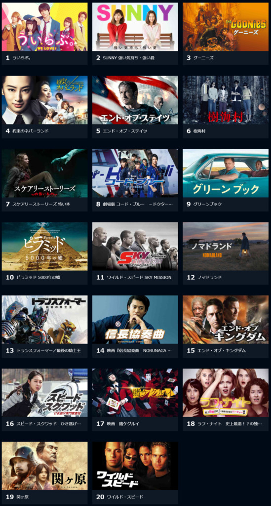 コードブルー 映画 Huluでは配信なし 劇場版を無料視聴できる動画配信サイト ジャニーズcinema N Drama