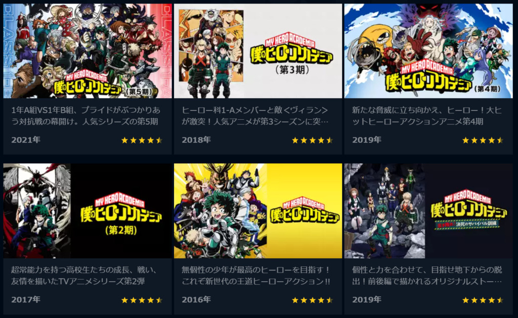 僕のヒーローアカデミア 1期 動画をyoutube以外で無料視聴する方法 Pandora Dailymotionも調査 ジャニーズcinema N Drama 僕のヒーローアカデミア 1期 動画をyoutube以外で無料視聴する方法 Pandora Dailymotionも調査 ジャニーズcinema N Drama